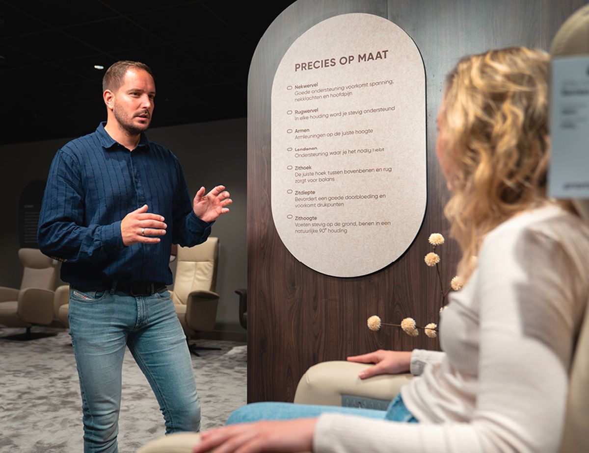 zitexpert pieter winkel zitanalyse