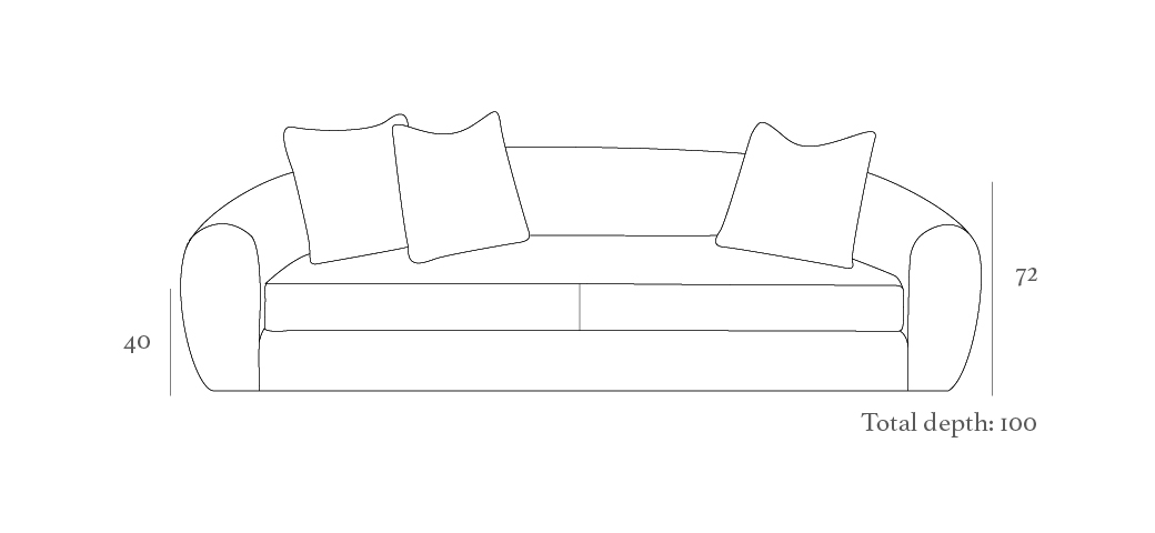 Line drawing of a sofa with three cushions, showing dimensions: height 72, arm height 40, and total depth 100.