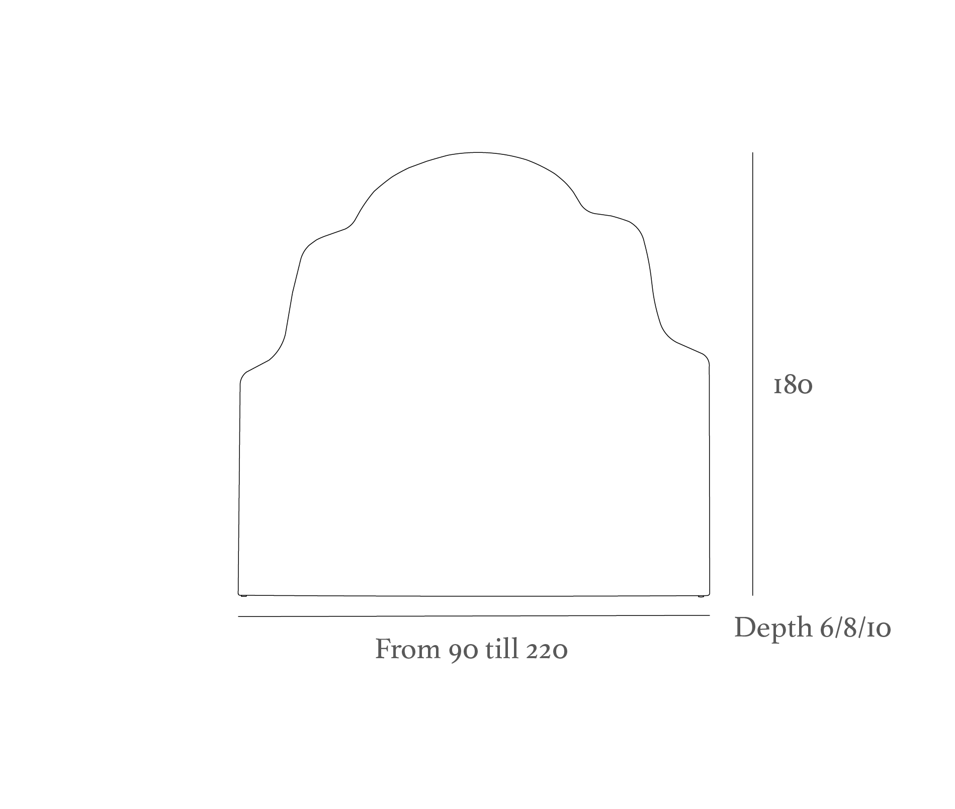 Outline of a headstone with dimensions: height 180, width 90 to 220, and depth options of 6, 8, or 10.