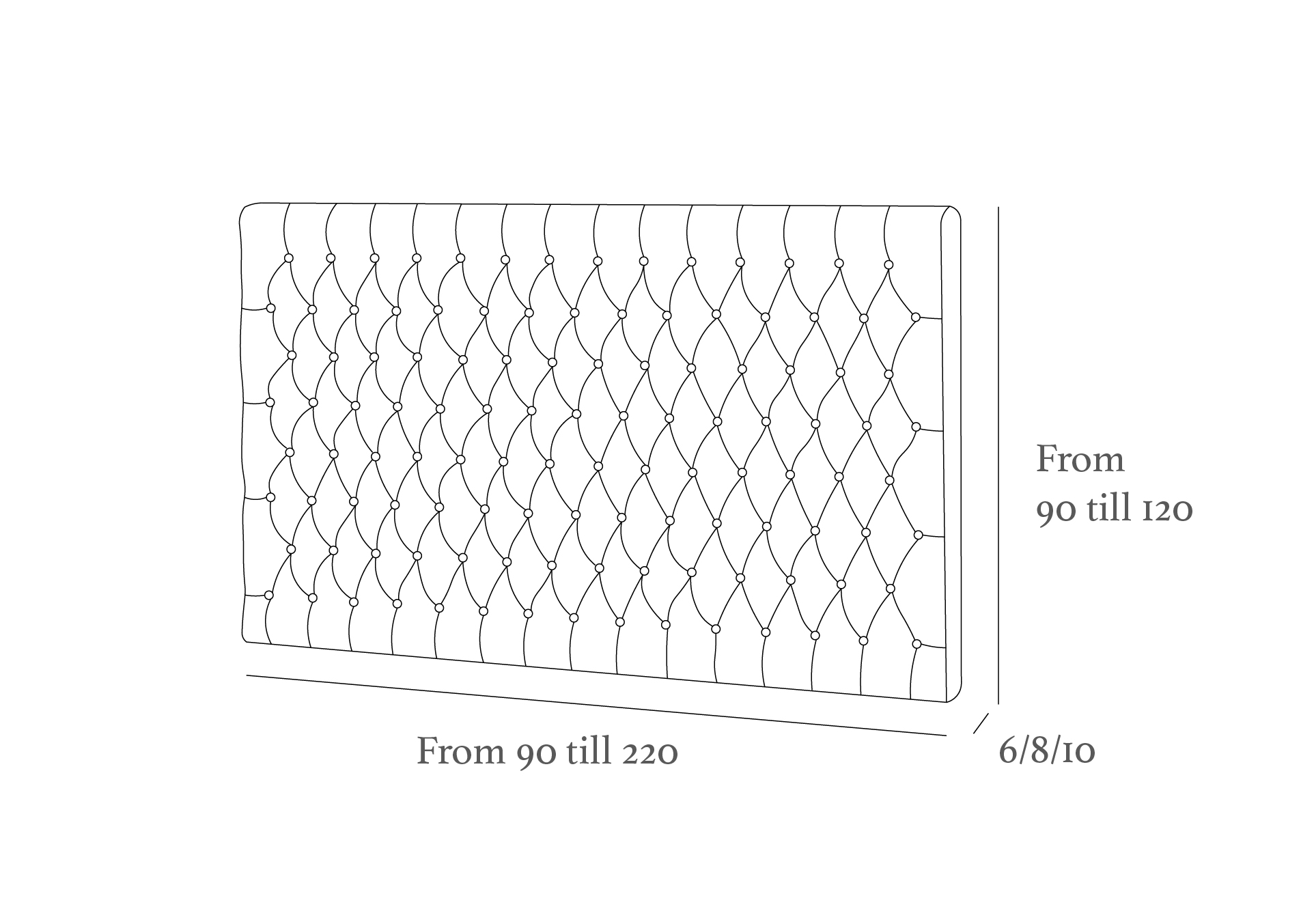 Illustration of a rectangular mattress with a tufted diamond pattern. Dimensions are 90-220 cm wide, 90-120 cm tall, and 6/8/10 cm thick.