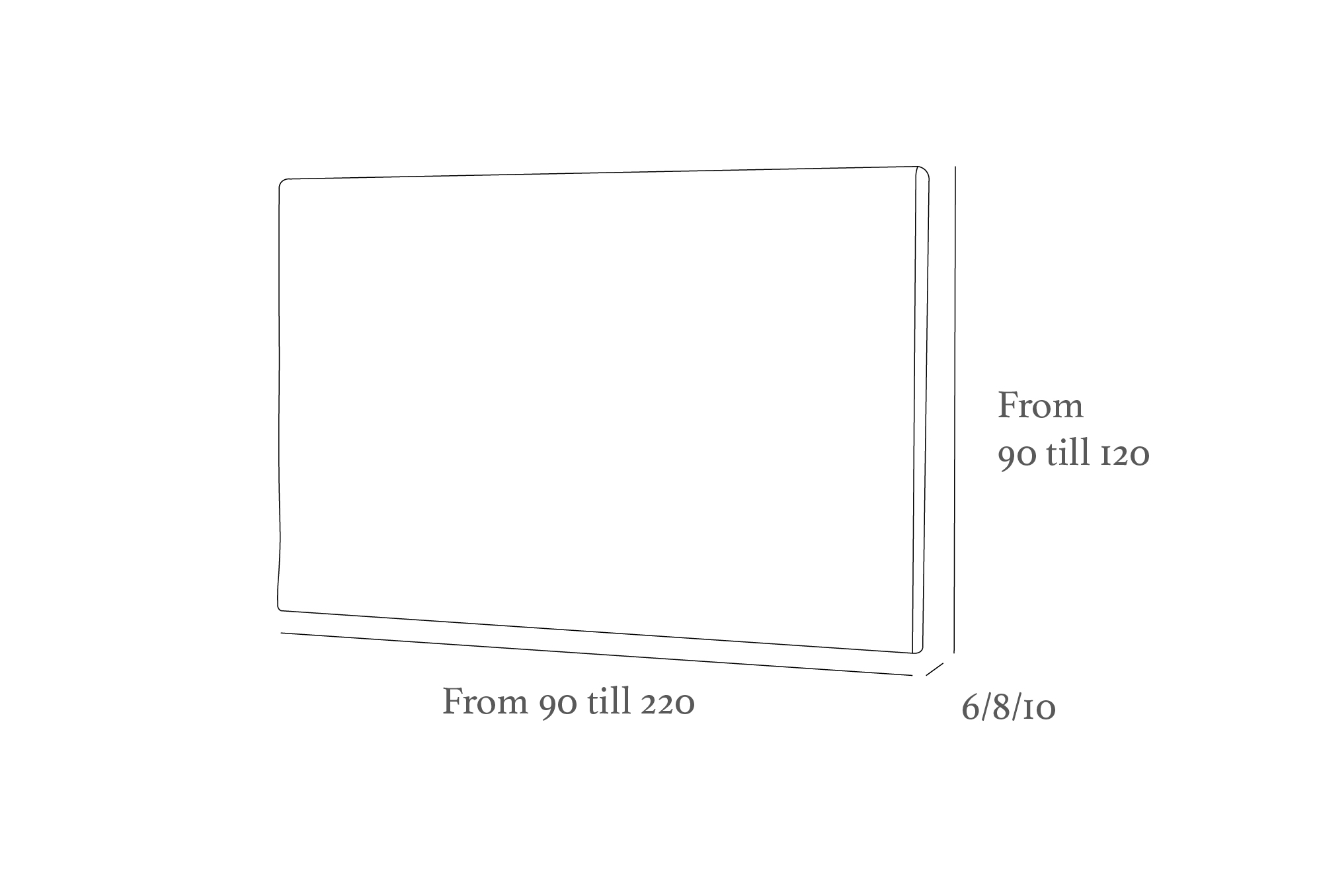 Diagram of a rectangular object with dimensions: width 90-220, height 90-120, and depth 6/8/10.