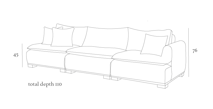 Line drawing of a three-seater sofa with cushions, labeled dimensions: height 76, depth 110, and seat height 45.
