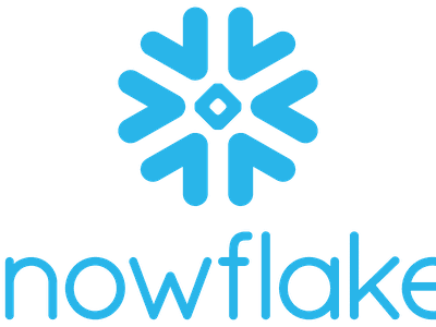 Iceberg Data Lab is on Snowflake Marketplace!