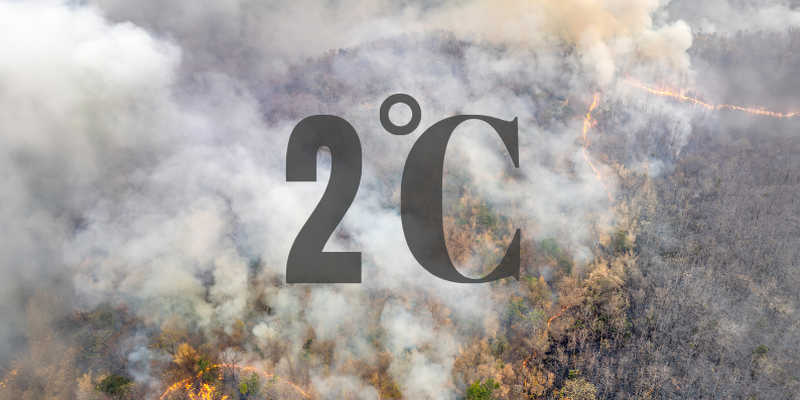 2 Degree Target: Critical Climate Threshold for Global Warming Prevention