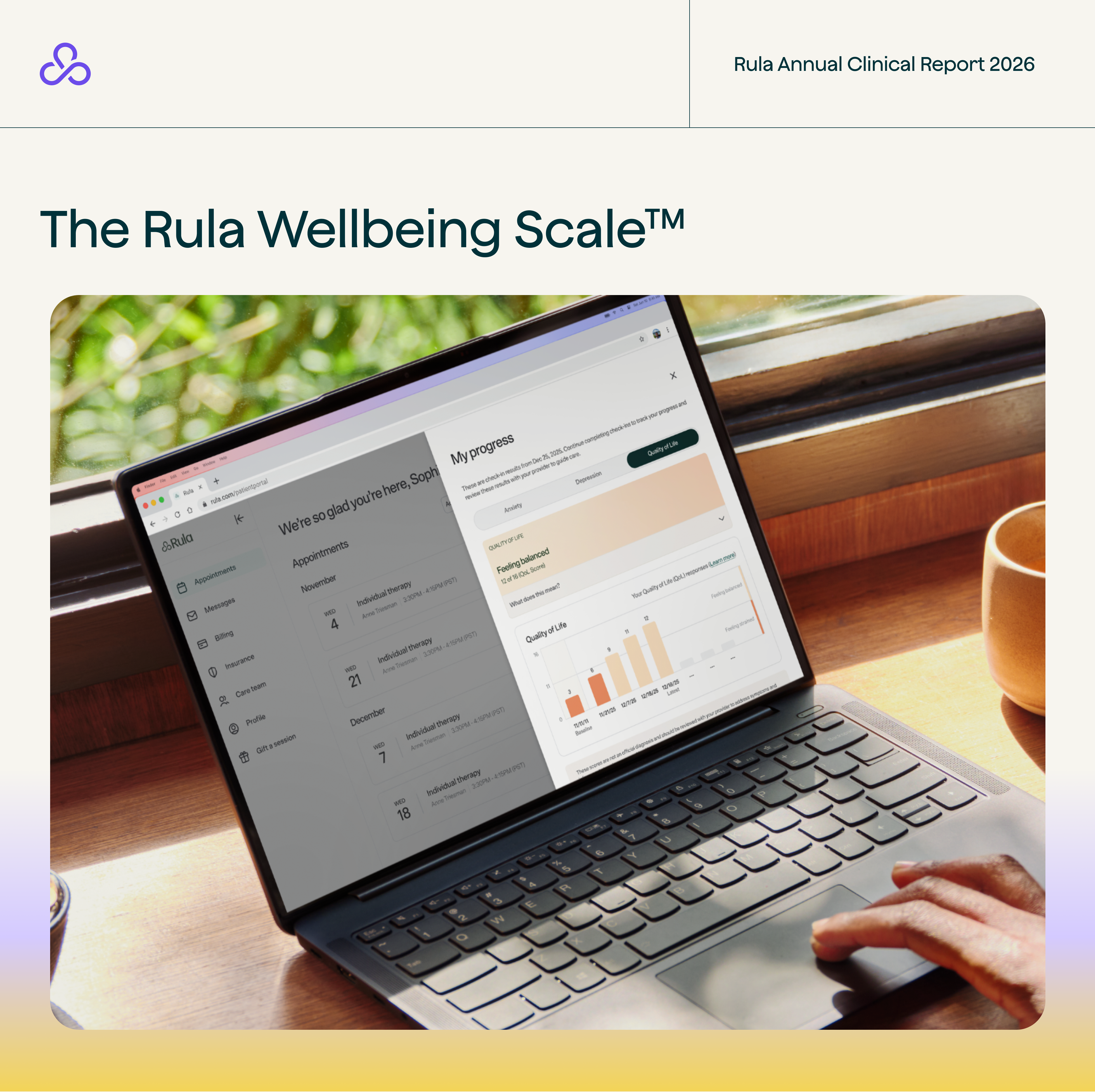 The Rula Wellbeing Scale