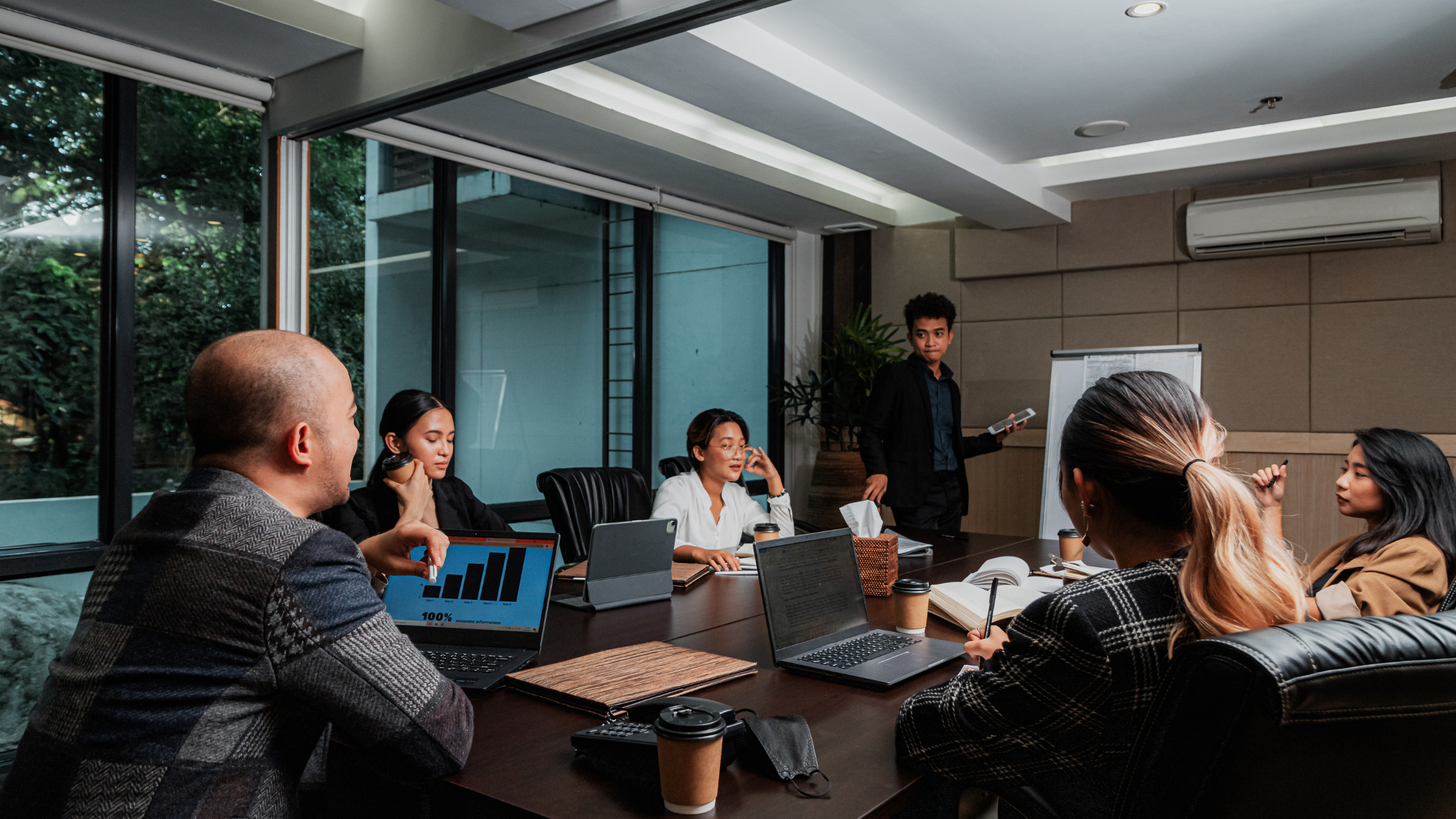 Power of Leading Indicators in Driving Execution - Acquis