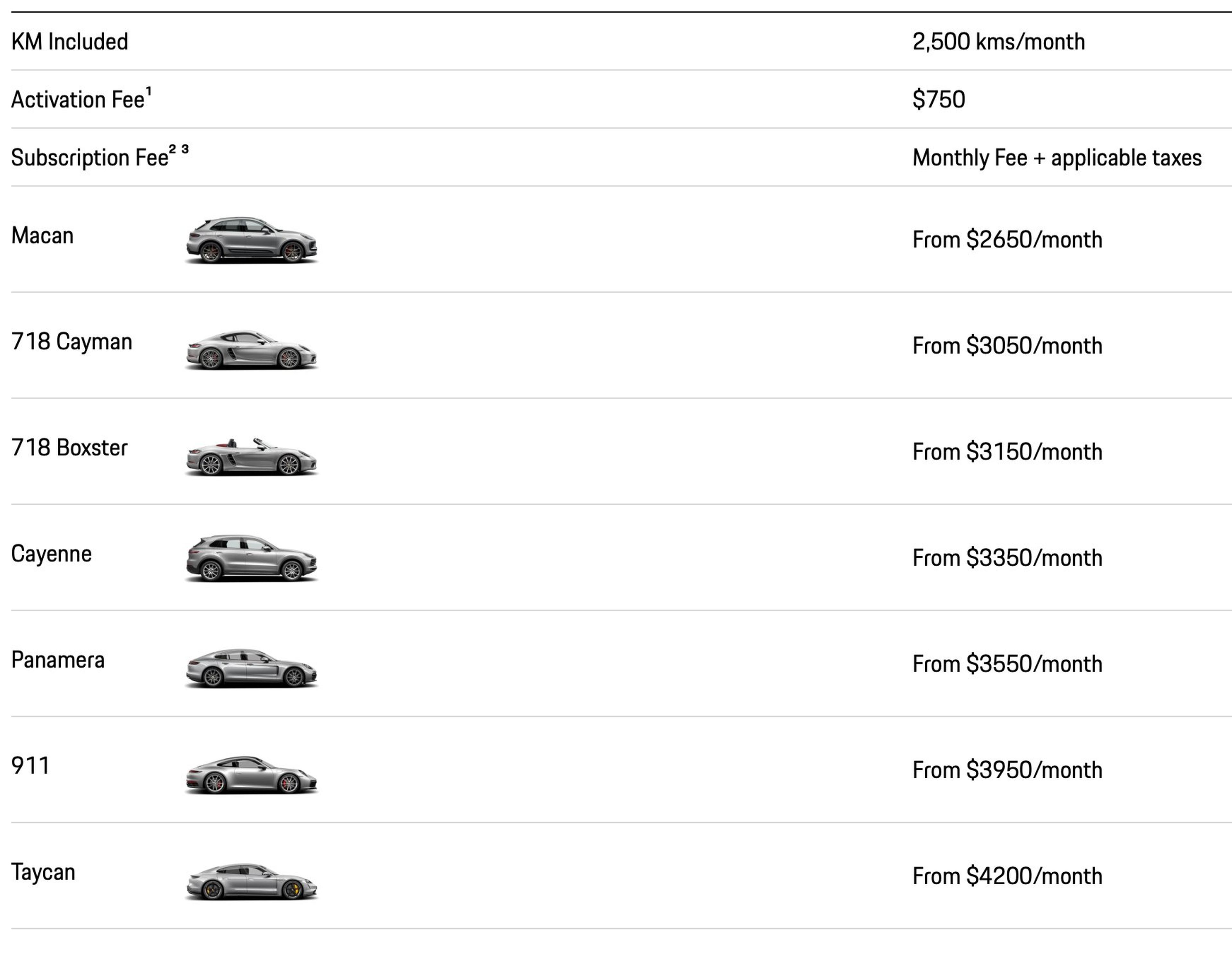  insurance and maintenance including winter tires