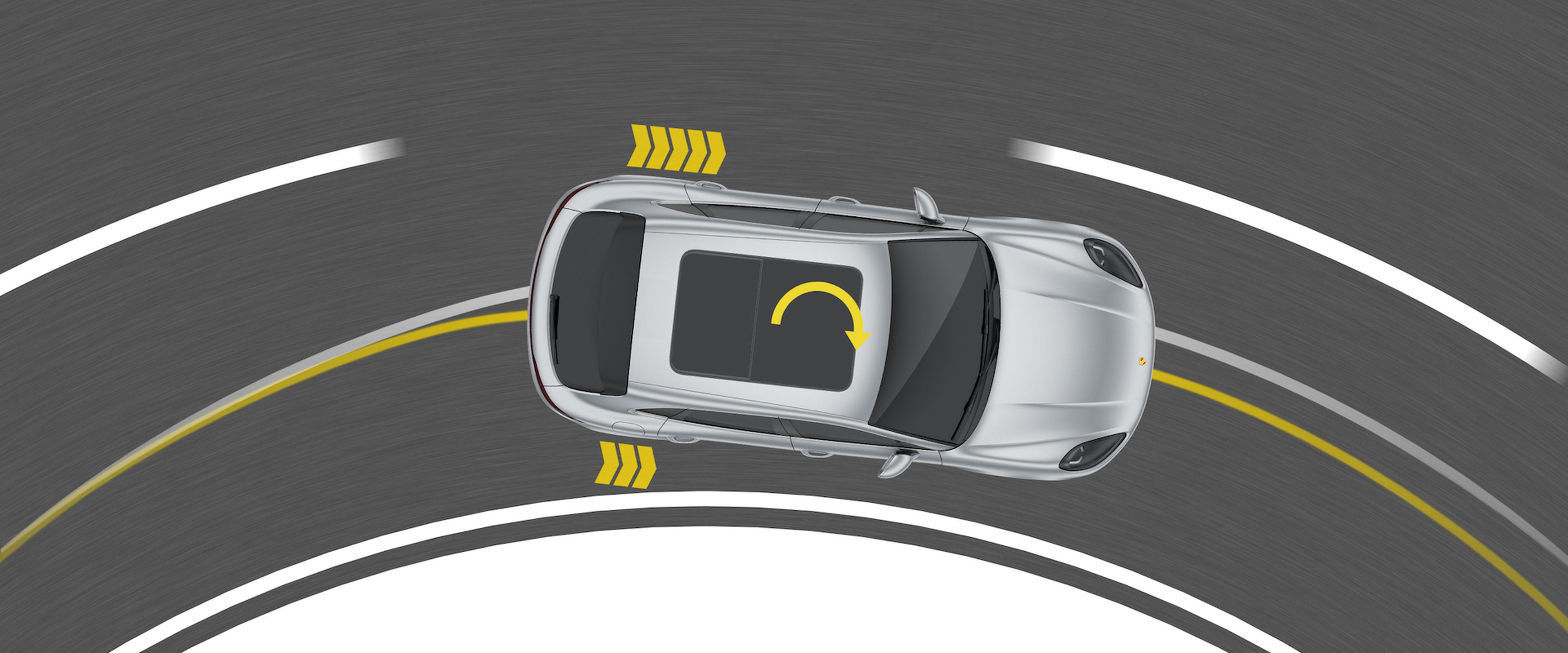What is Porsche Torque Vectoring?
