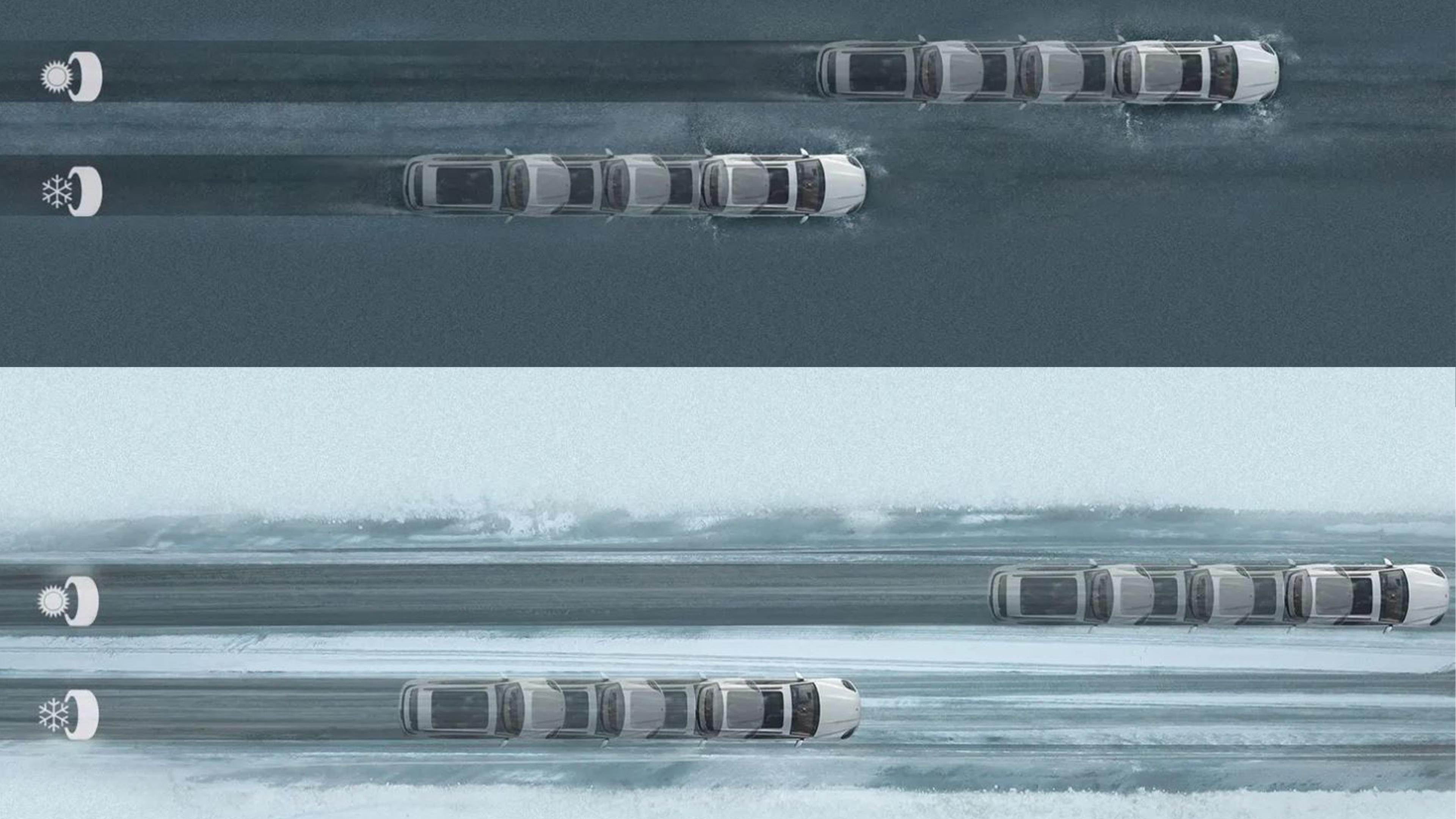 Difference when breaking in winter conditions