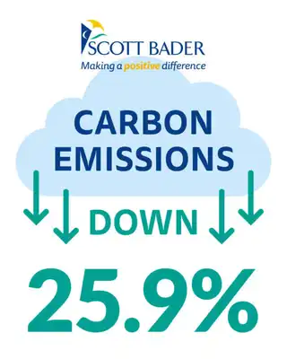 "Scott Bader sustainability graphic showing 25.9% carbon emissions reduction, featuring EcoVadis certification badge" [G]