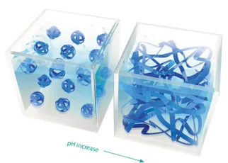 "Clear display cubes showing Scott Bader resins transforming from spherical structures to ribbon forms as pH increases" [G]