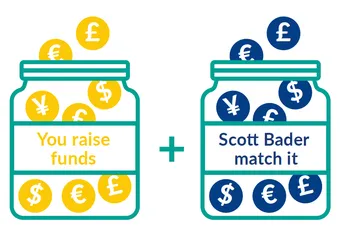 "Fundraising illustration showing donation jars with 'You raise funds' and 'Scott Bader match it' - charitable initiative by Scott Bader" [G]