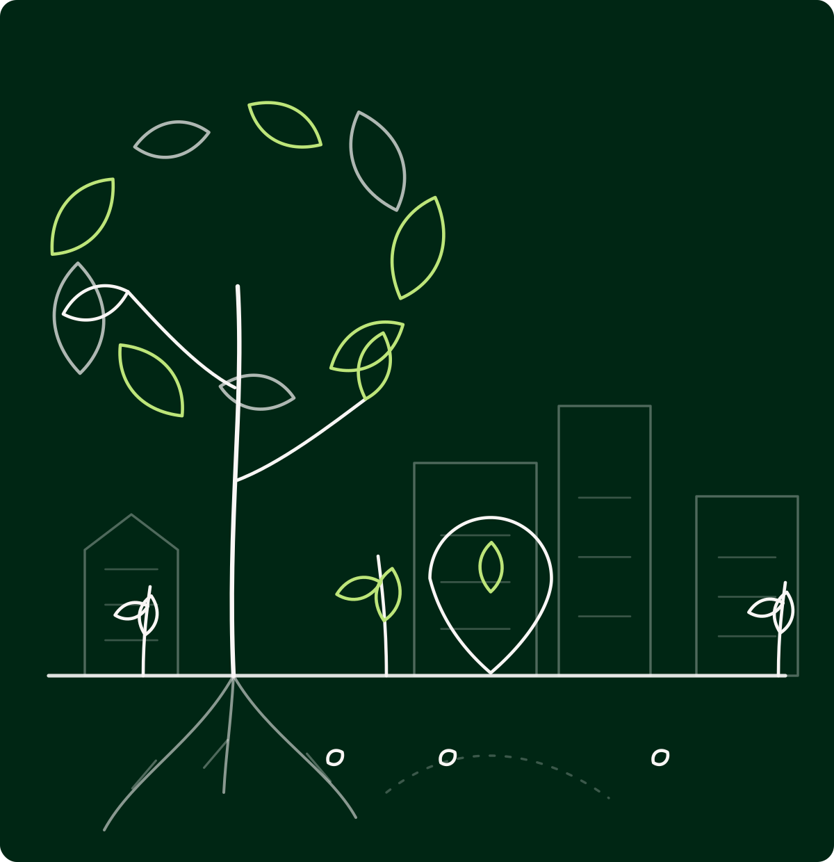 Front bâti sans signe distinctif sous une canopée de feuilles, avec un repère de carte planté au sol au milieu de jeunes pousses