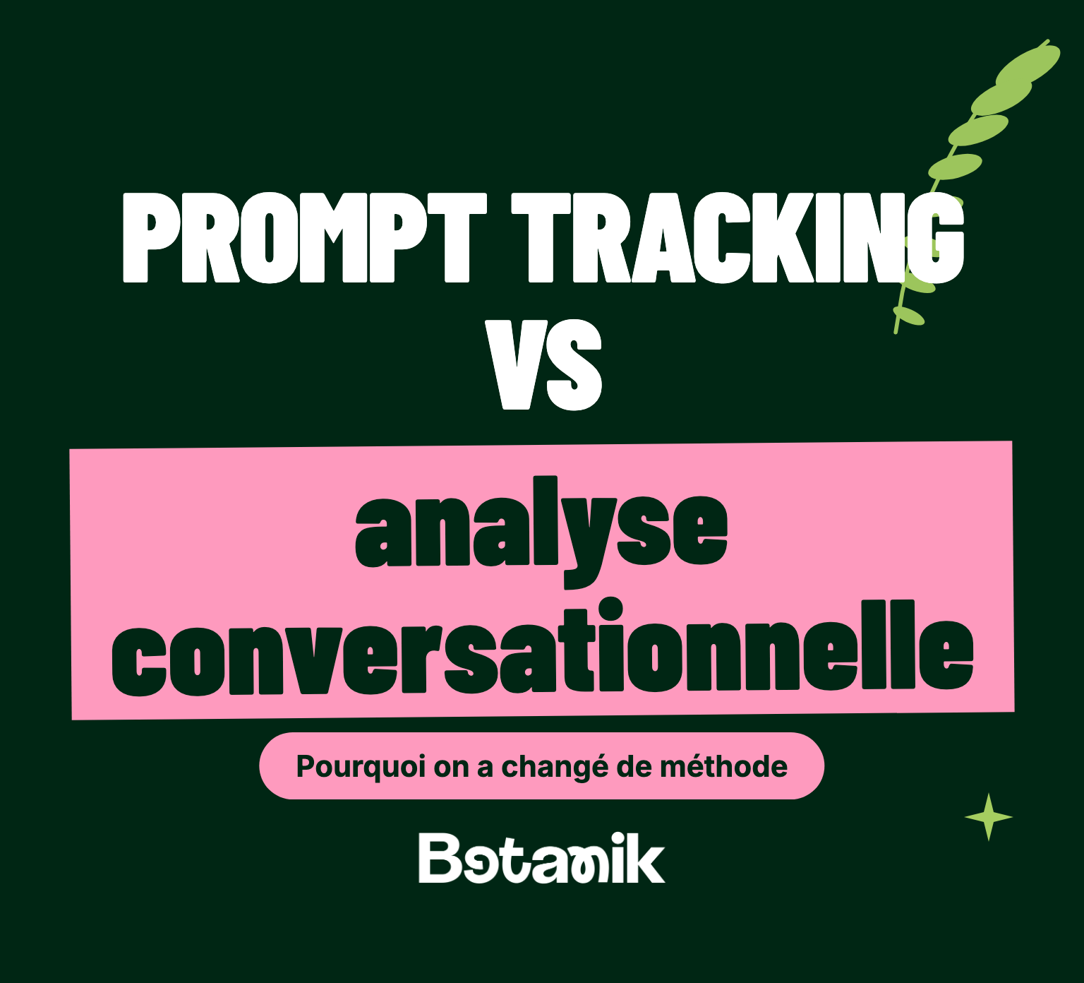 Analyse conversationnelle GEO — Botanik