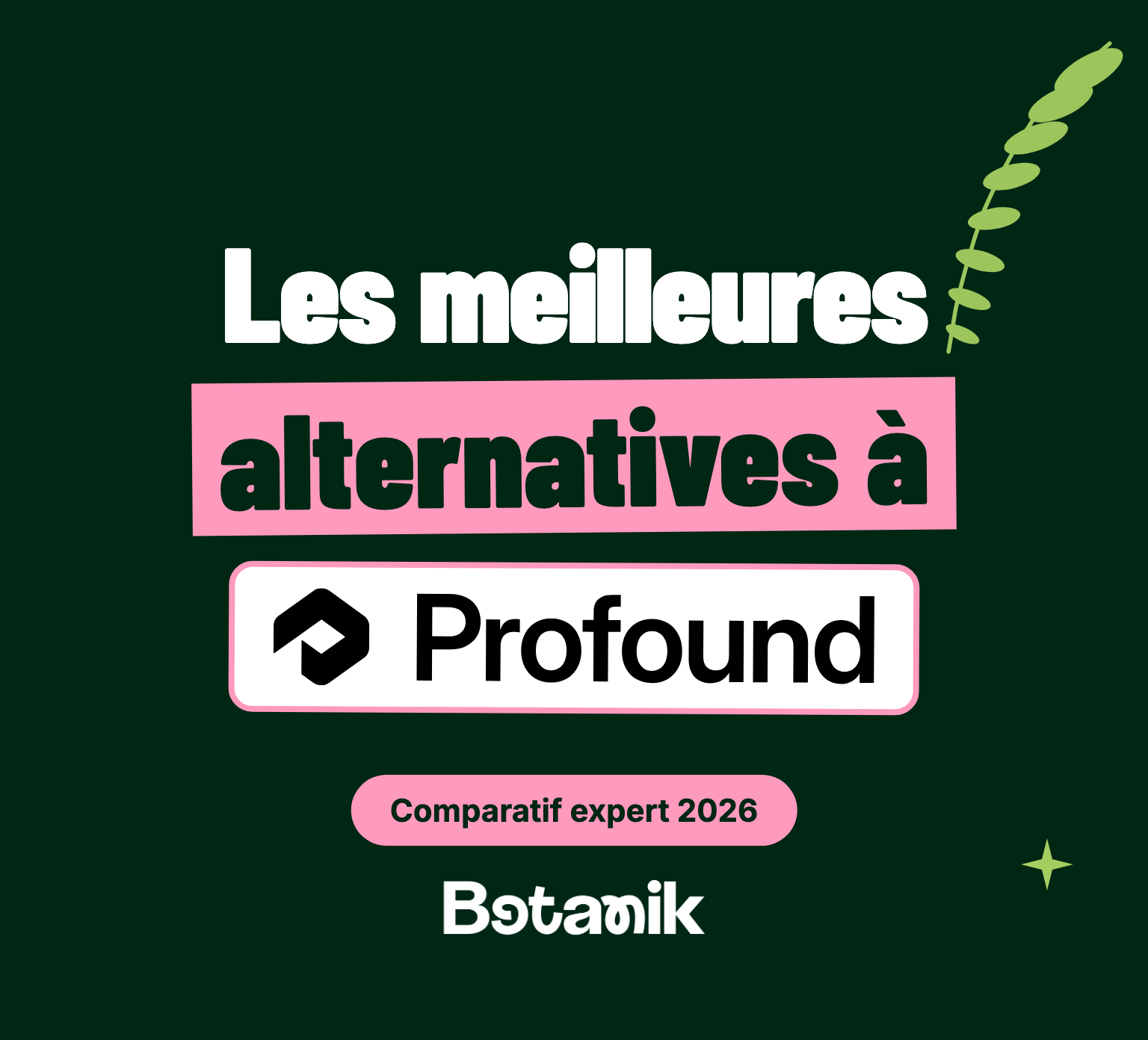 Alternatives à Profound : cover Botanik