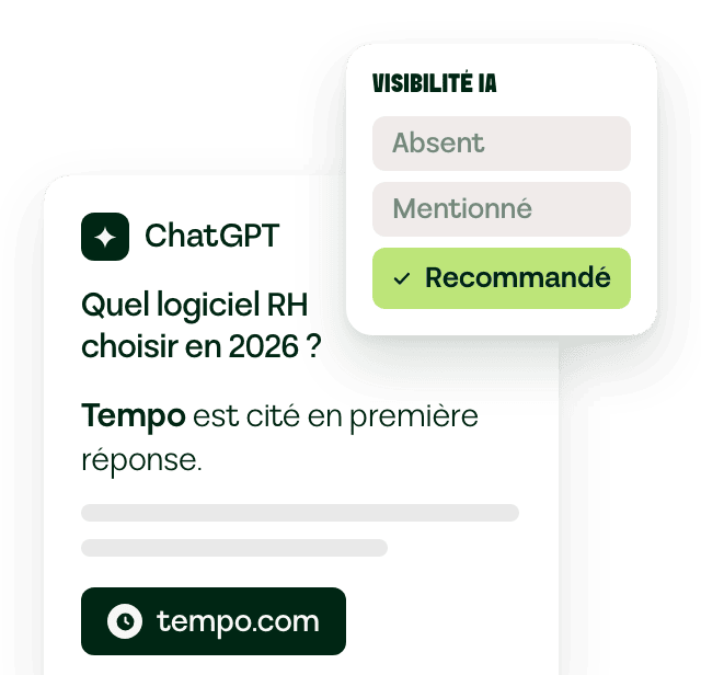 Réponse de ChatGPT citant Tempo en première source, à côté de l'échelle de visibilité IA : absent, mentionné, recommandé