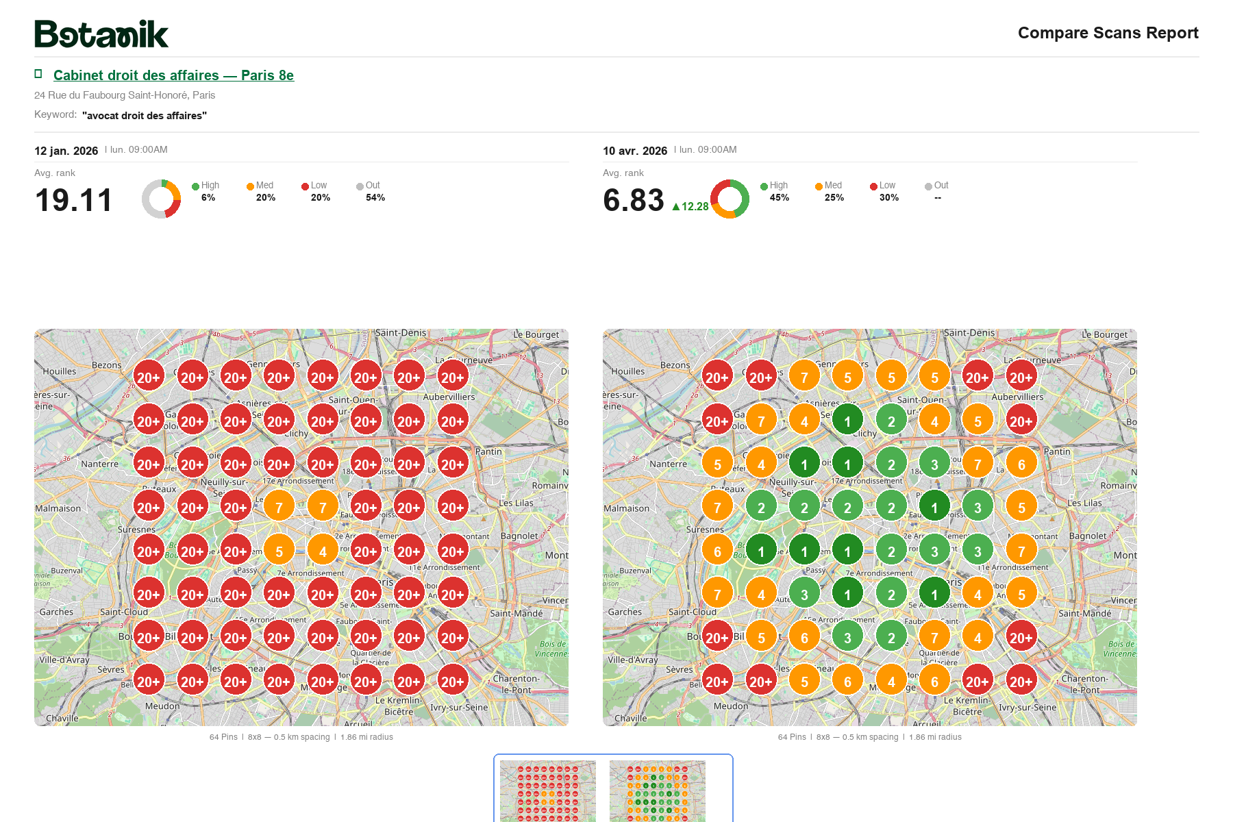 SEO local avocat droit des affaires Paris — avant après ranking Google Maps Botanik