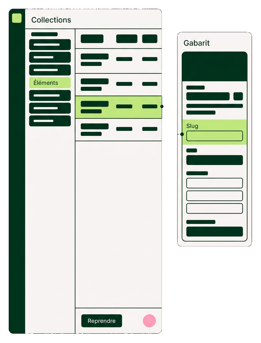 Écran Webflow : table de collection reliée au gabarit d'élément par son slug