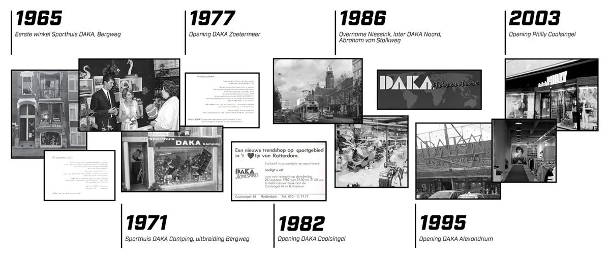 Een tijdlijn van de historie van DAKA Sport en Lifestyle. De jaartallen 1965, 1971, 1977, 1982, 1986, 1995 en 2003 worden uitgelicht.