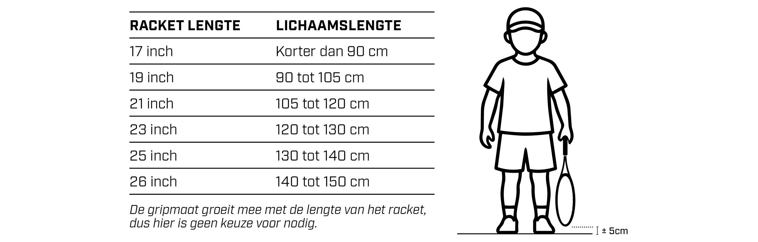 Kids_Tennisracket maten
