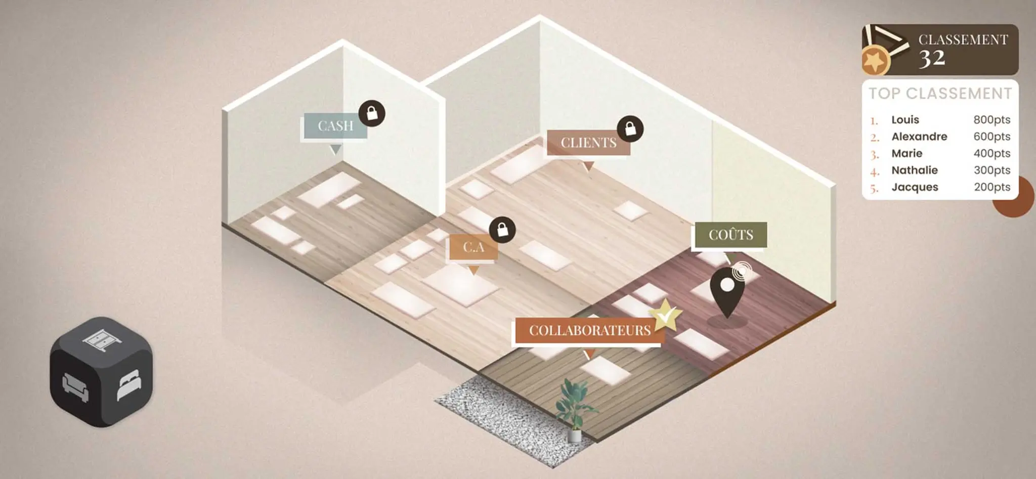 Case Study Maisons Du Monde - Emraude