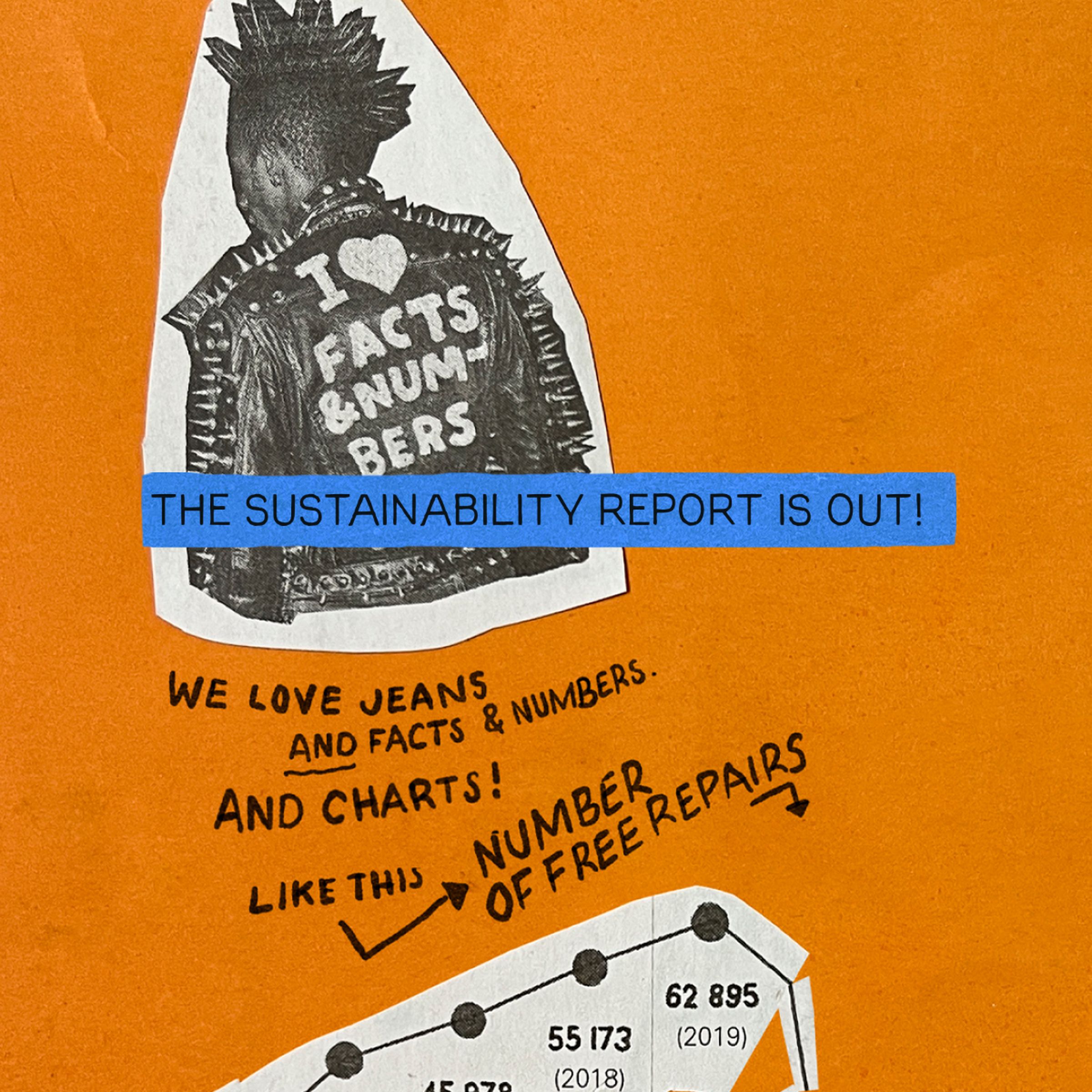 Collage with a punk jacket saying "I ❤️ Facts & Numbers," blue banner saying: " The sustainability report is out!