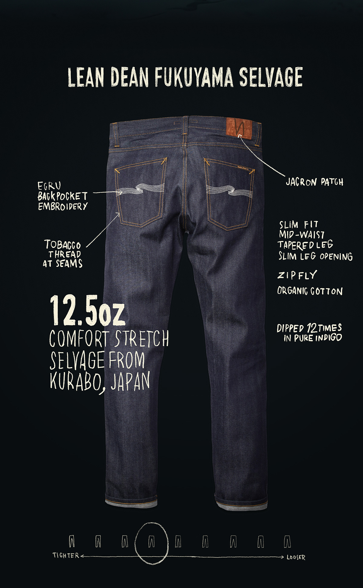 Ecru embo | Nudie Jeans | Create tomorrow's vintage