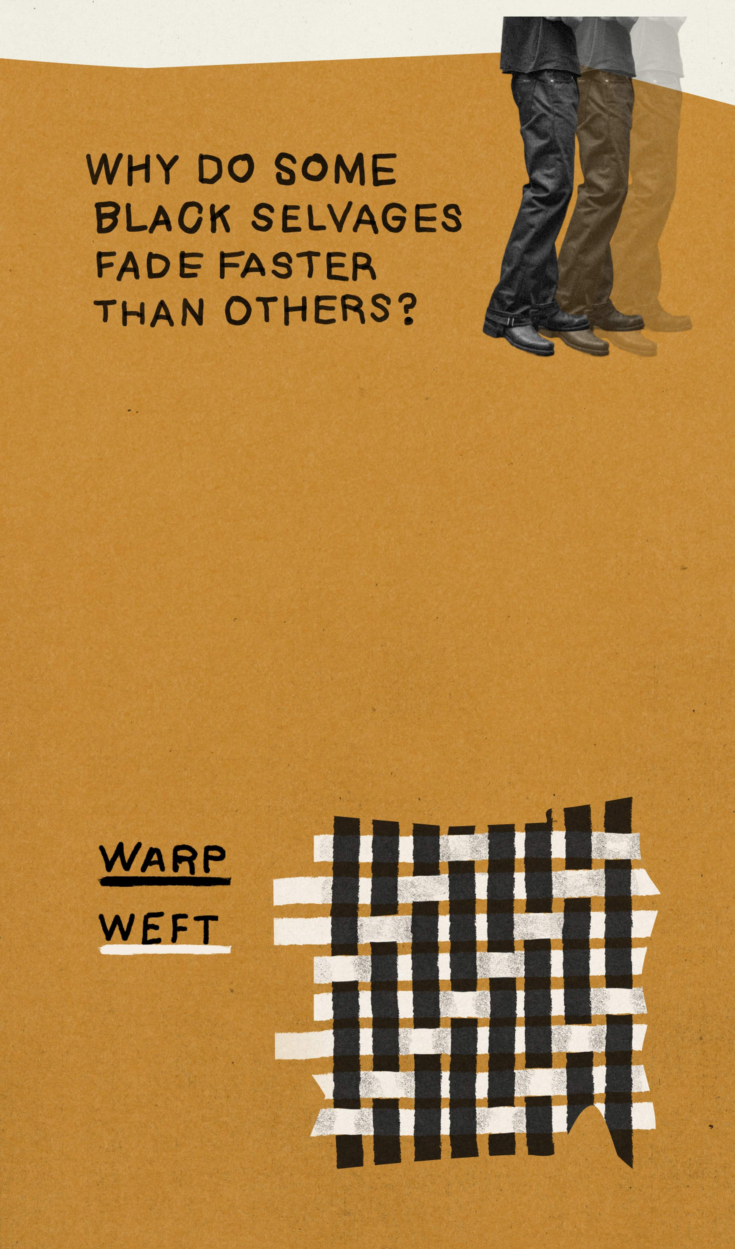 Text reads "Why do some black selvages fade faster than others?" with overlapping legs and a black-and-white woven pattern labeled "warp" and "weft."