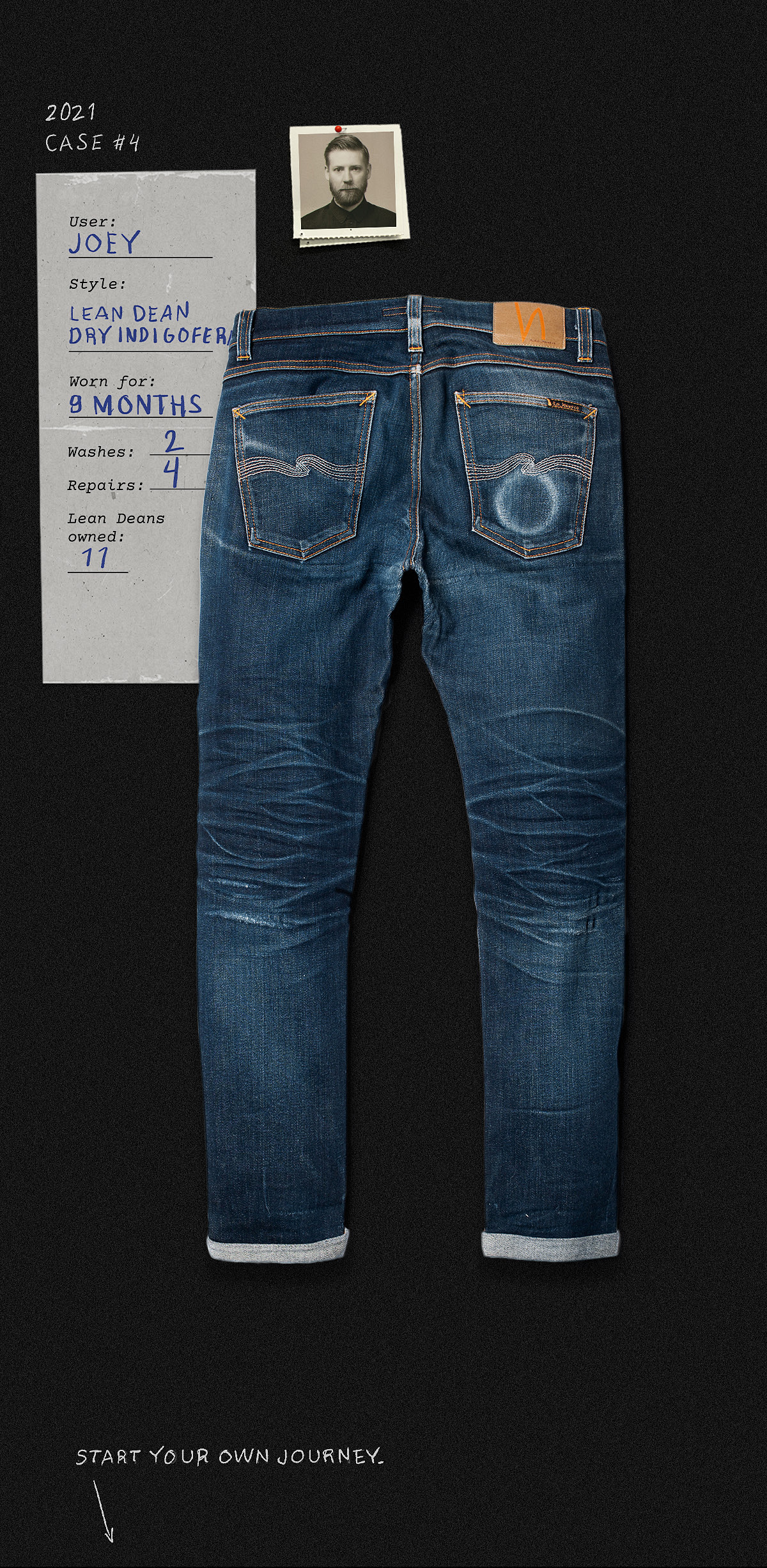 Lean Dean, the people's choice | Nudie Jeans