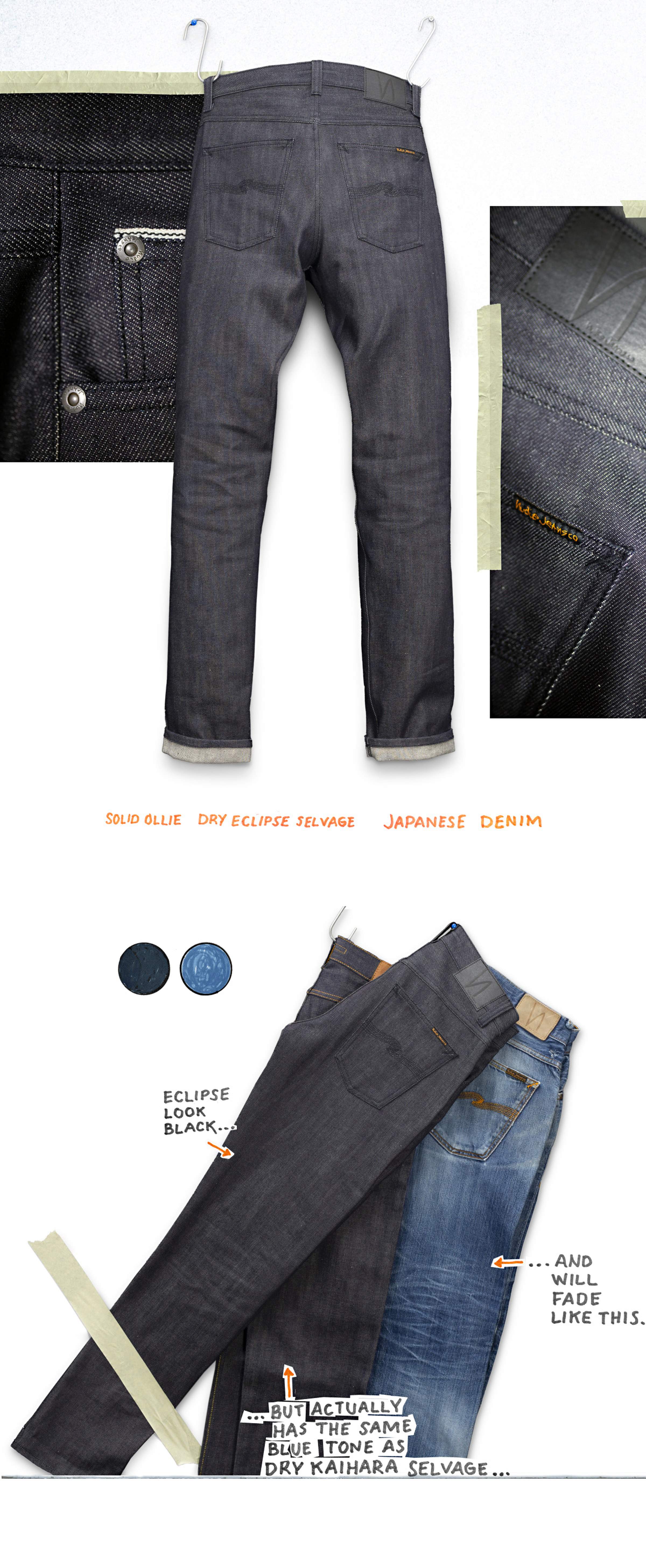 Dark denim jeans displayed on a white background, featuring close-ups of fabric texture and details, alongside faded denim for comparison.