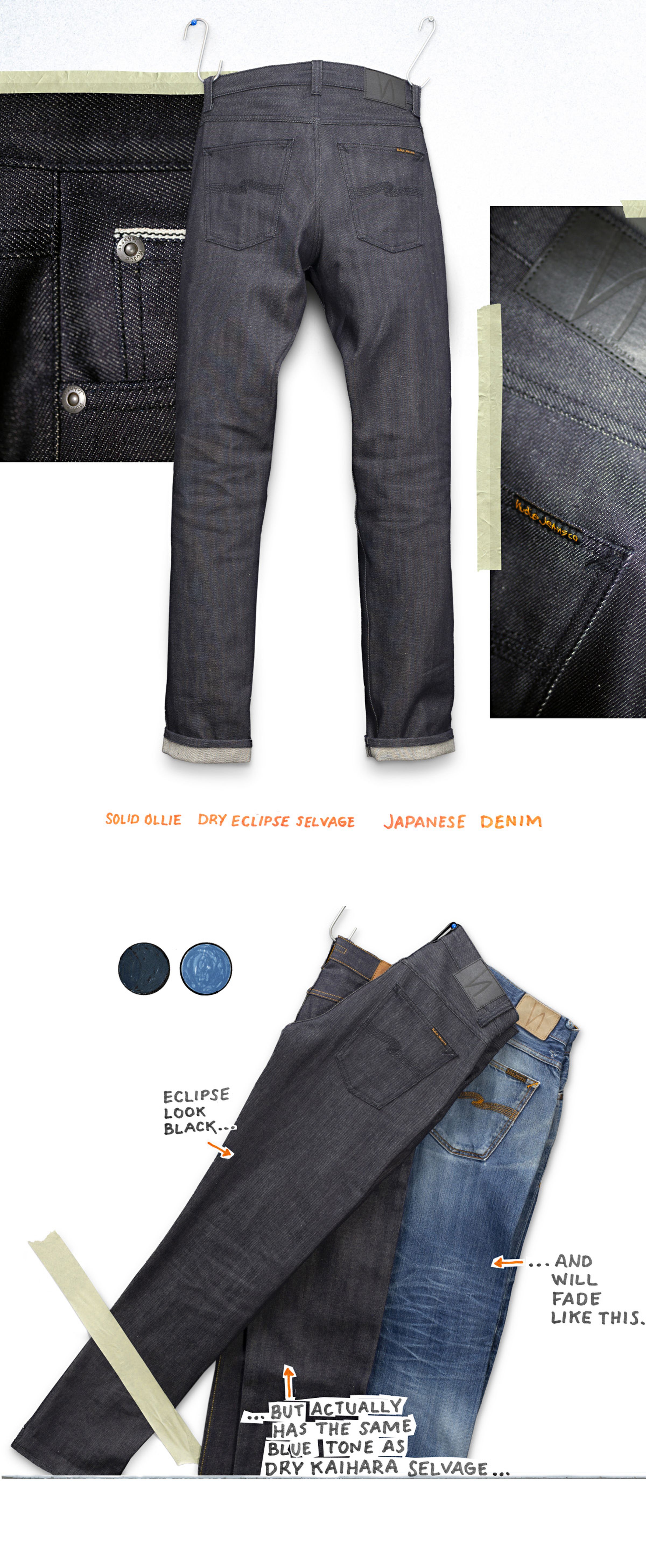 Dark denim jeans displayed on a white background, featuring close-ups of fabric texture and details, alongside faded denim for comparison.