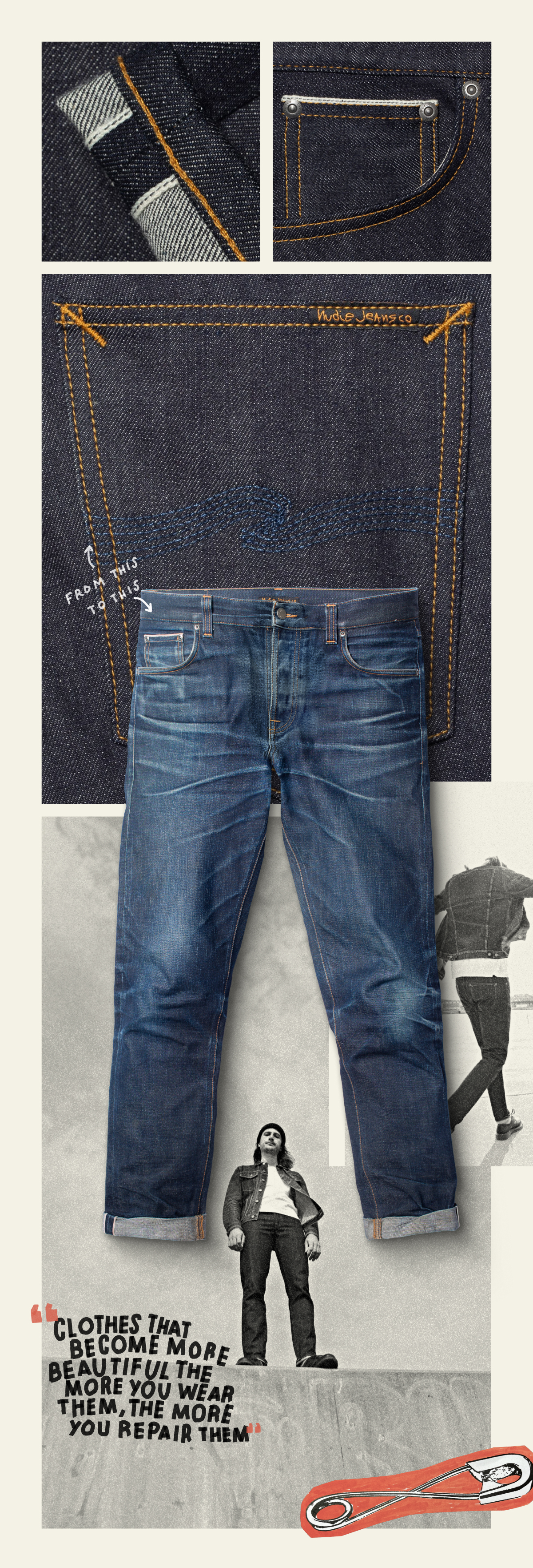 Apex Selvage | Nudie Jeans