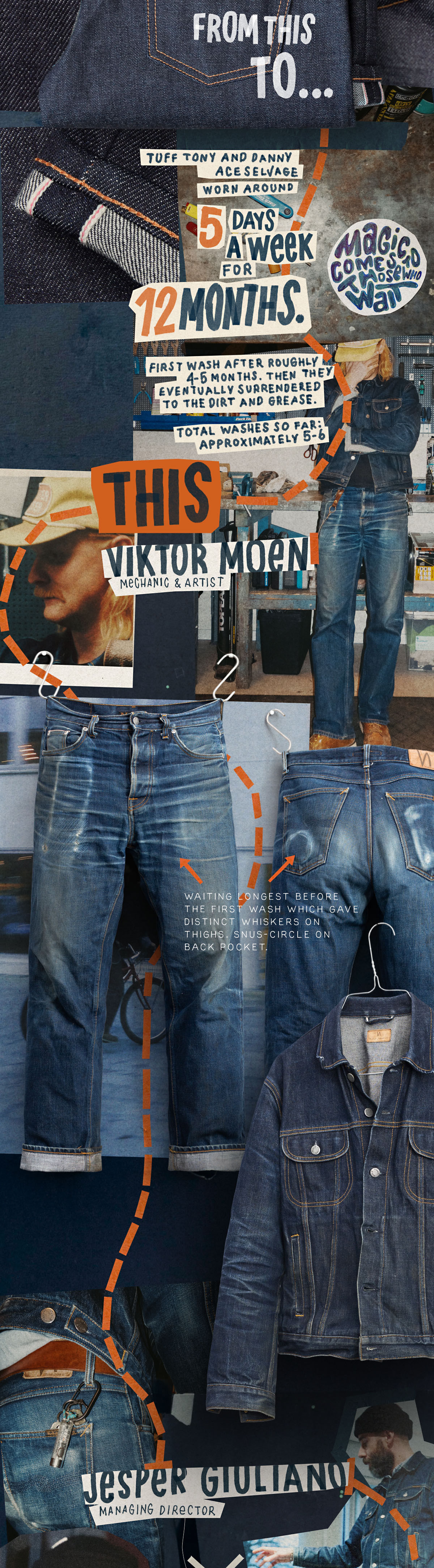 Collage showing a pair of jeans' transformation over 12 months of continuous wear, including detailed views and text highlights.