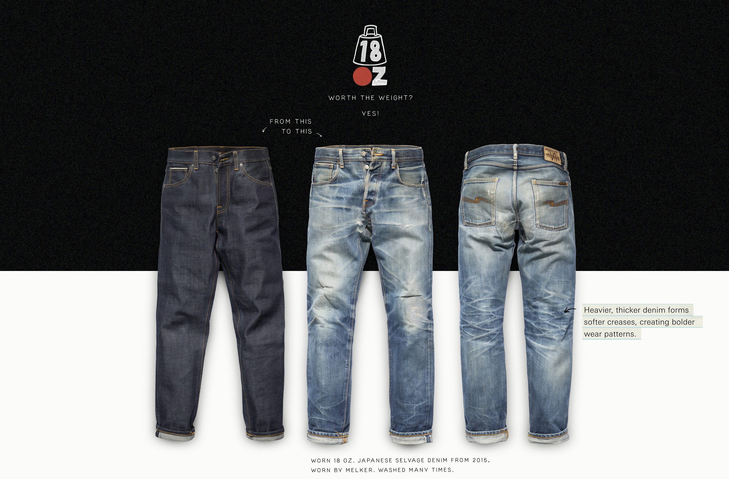 デニム/ジーンズ Nudie Jeans Gravity Selvage Gravity Selvage | Nudie Jeans