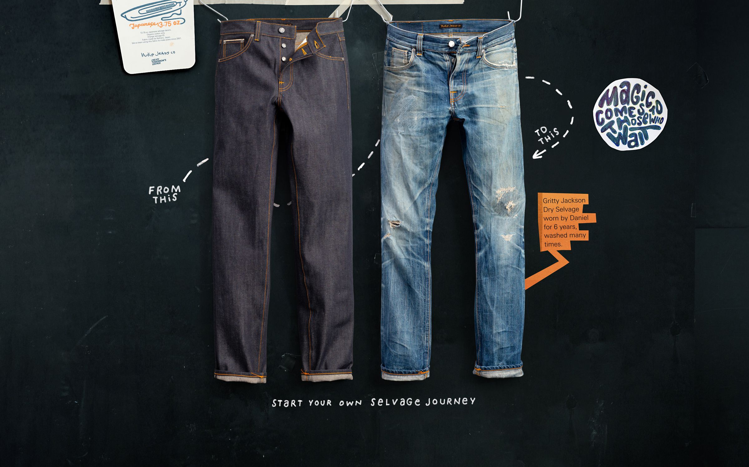 Two pairs of jeans hang side by side; one is dark and new, the other is light and heavily worn. A text bubble indicates a fading process.