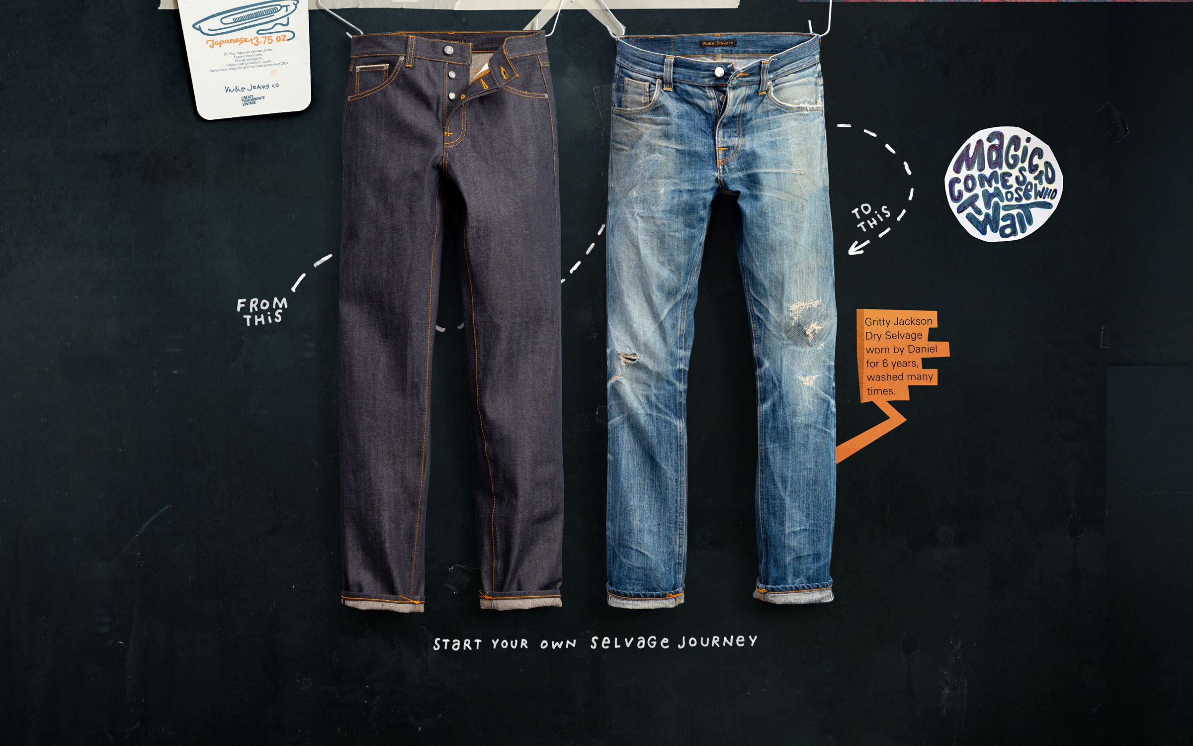 Two pairs of jeans on display: one dark blue, new; the other, light blue, worn and faded. Arrows and text explain denim's transformation.