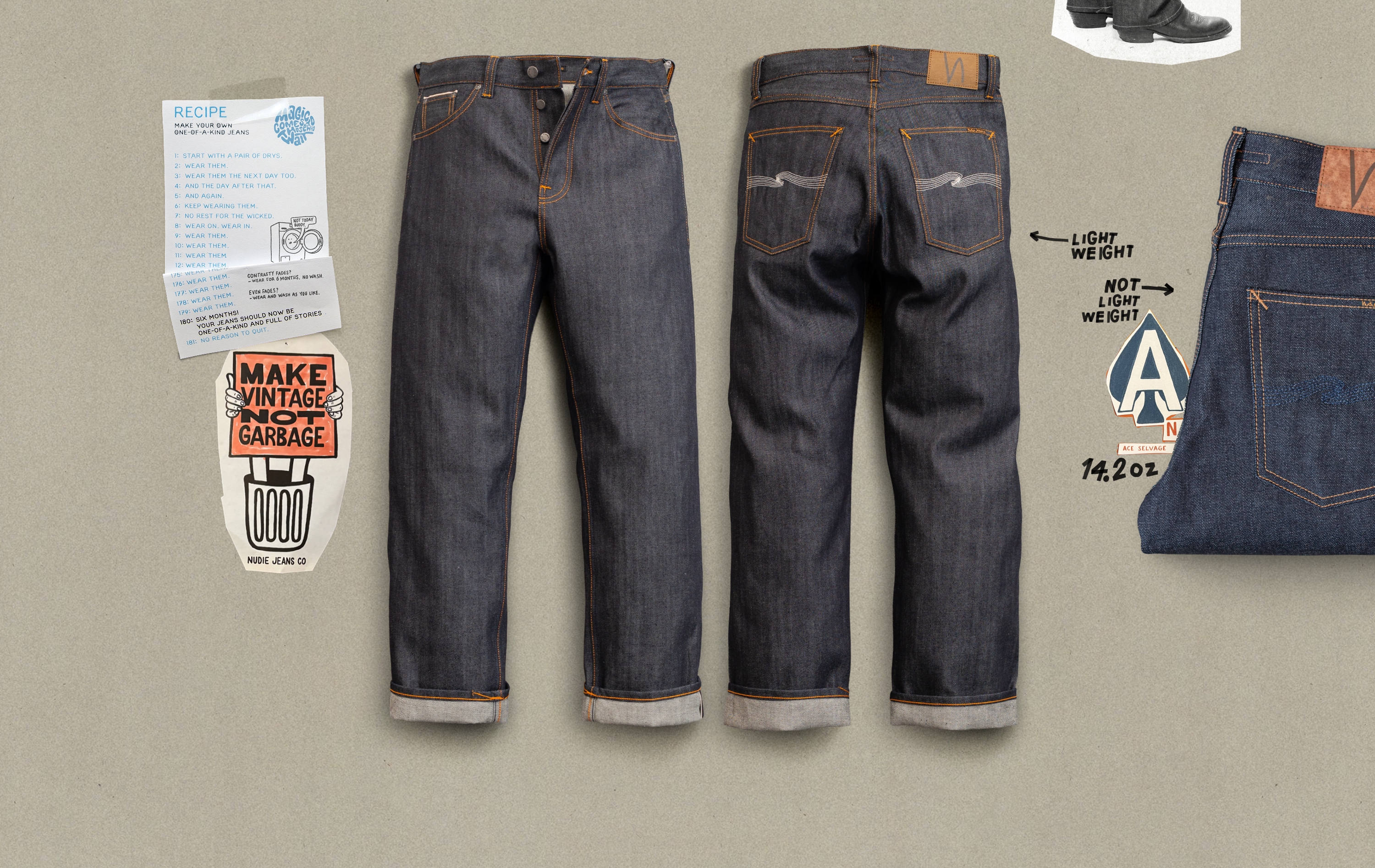 Gravity Selvage | Nudie Jeans