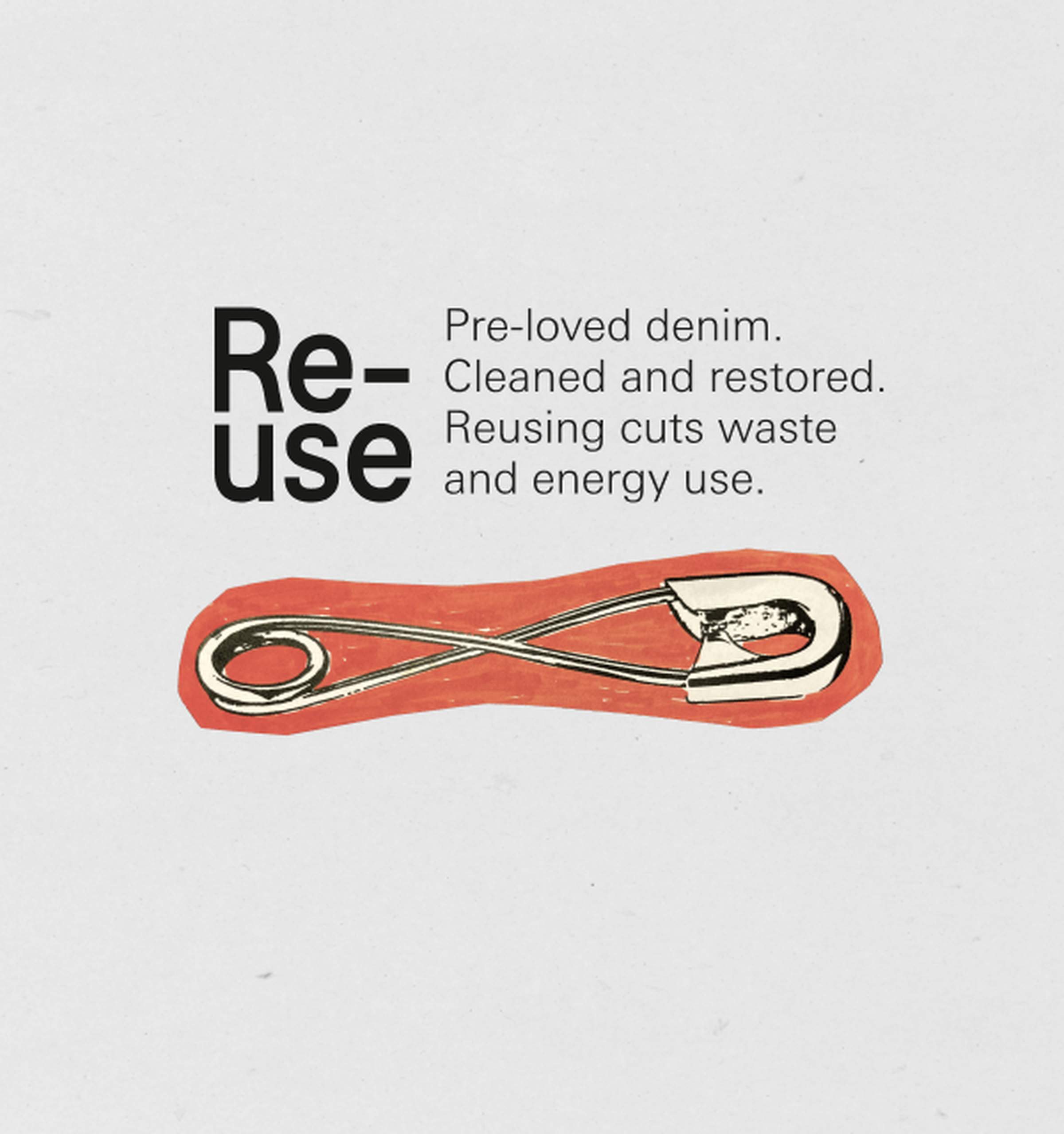 Nudie Jeans Re-use illustration of a safety pin on red, pre-loved denim cleaned and restored to cut waste.