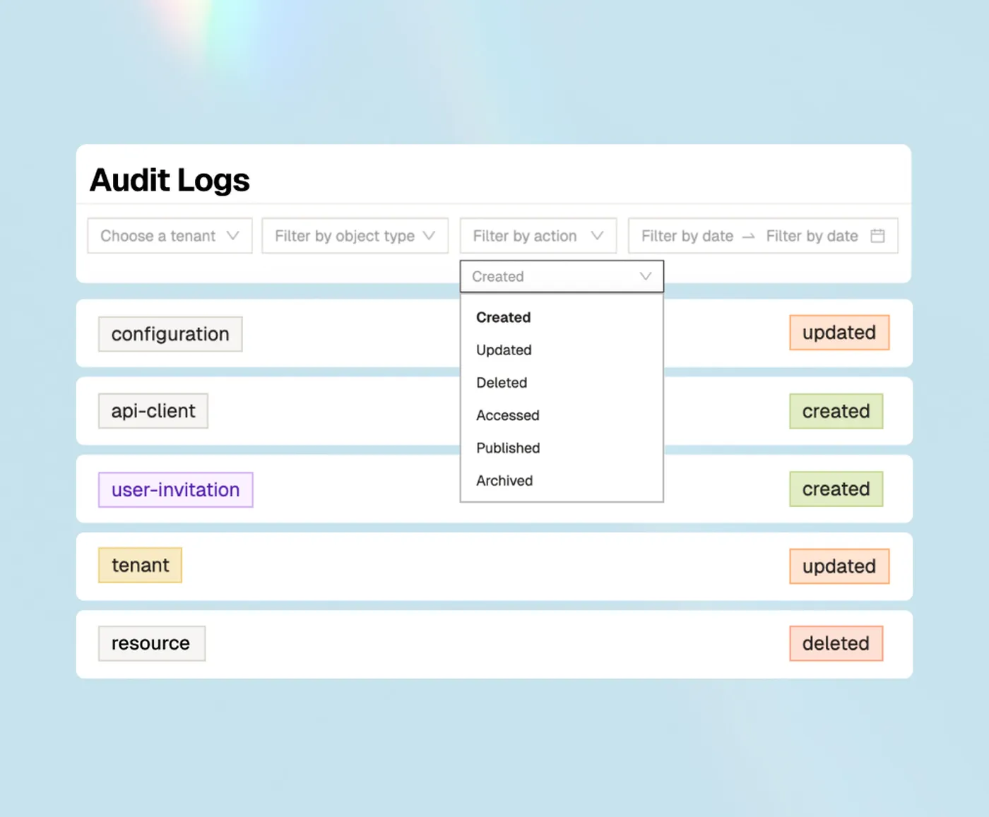 Centralized Audit Logs