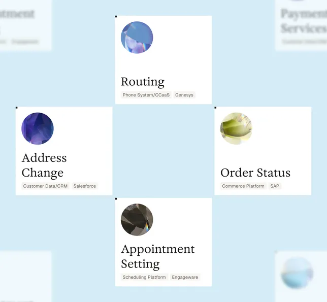 AI Agents für alles, was sich Kund:innen wünschen