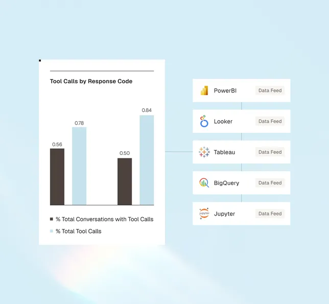 Alles Wesentliche im Blick – im System deiner Wahl