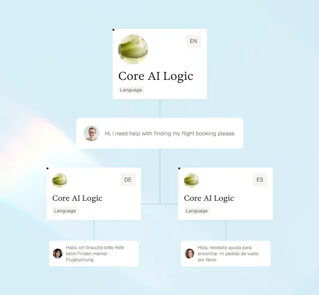 Manage global conversations, all at once