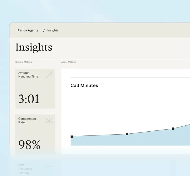 Der Go-Live deiner AI Agents ist nur der Beginn einer ständigen Optimierung