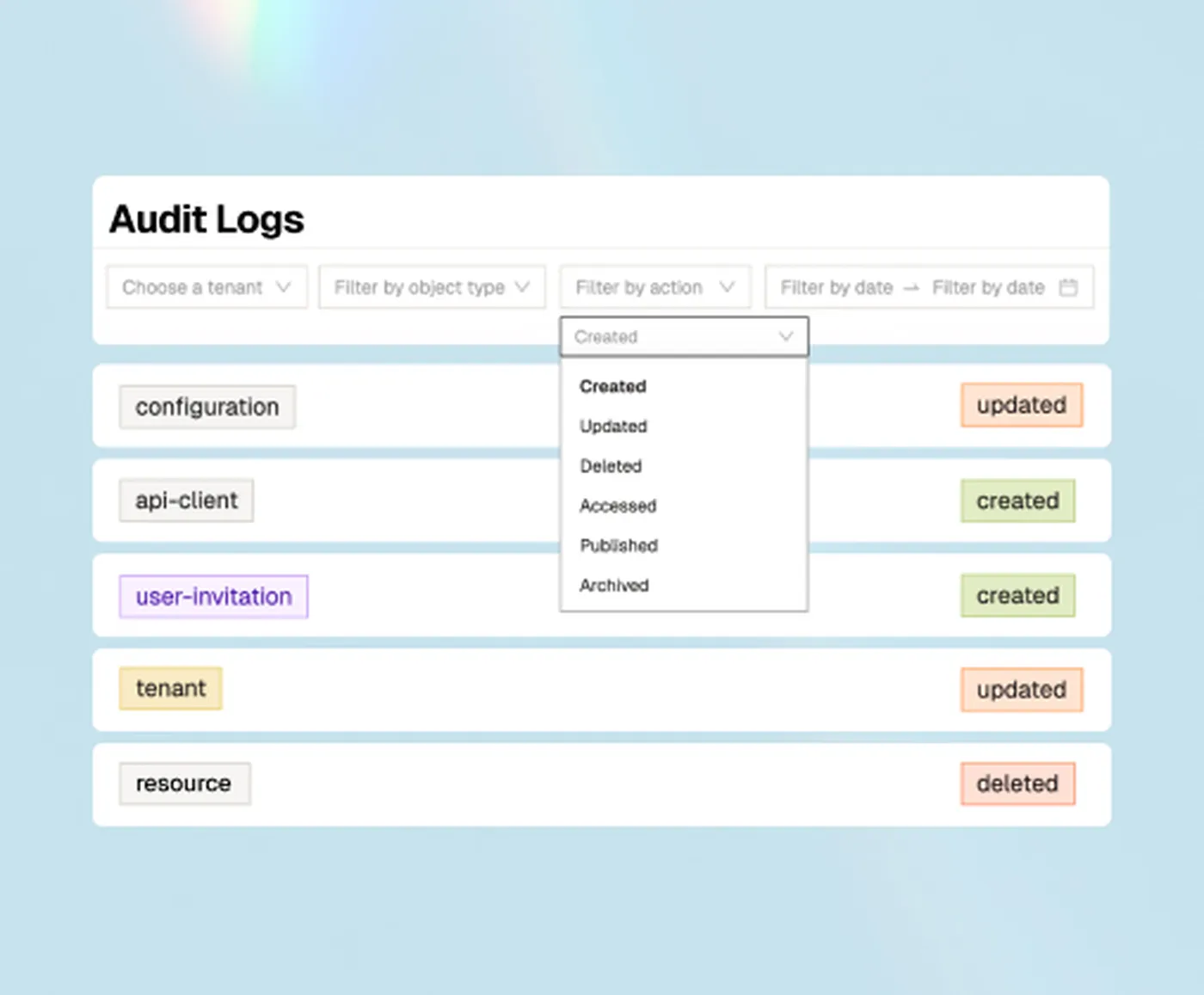 Centralized Audit Logs