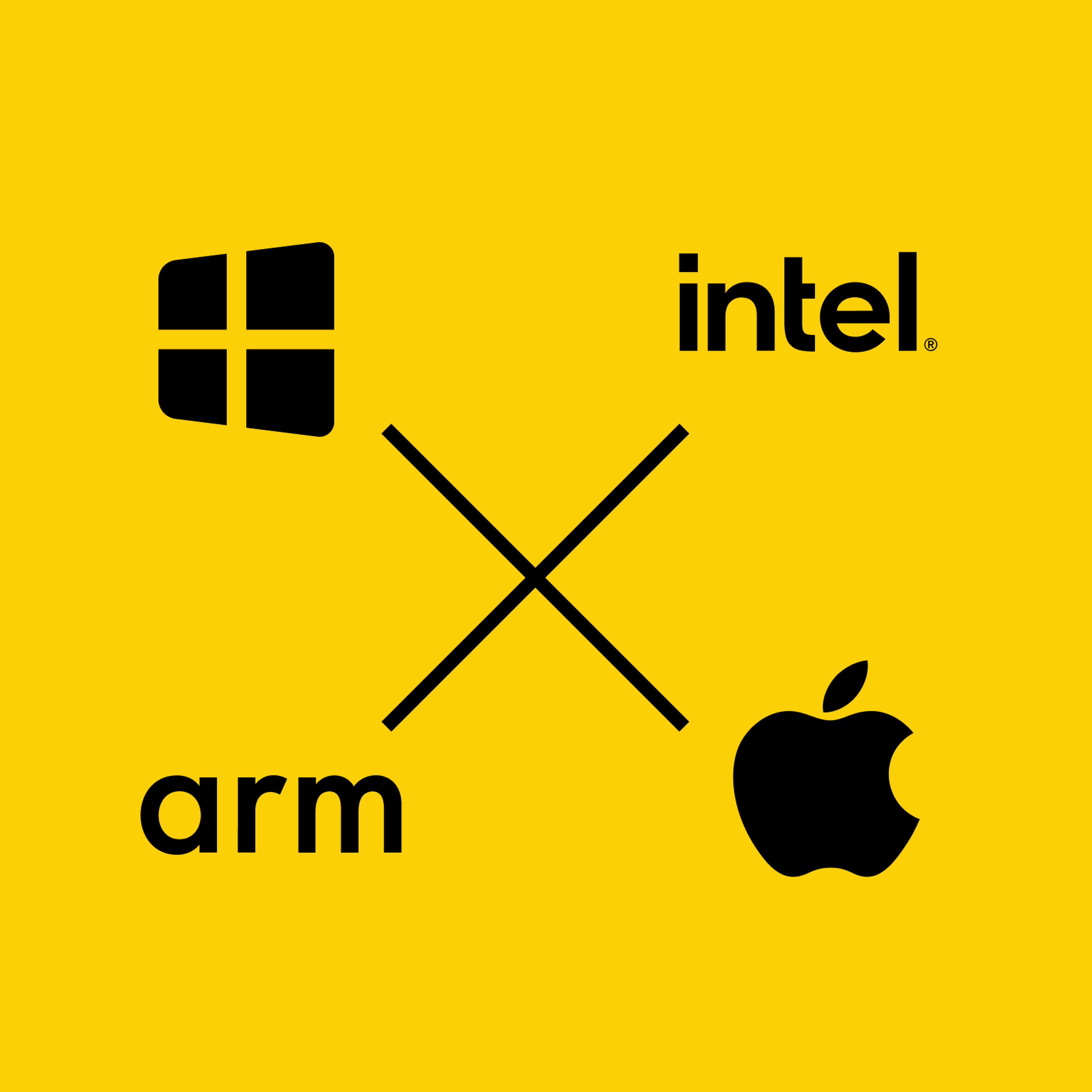 Cover image for Cross compiling in the Conda ecosystem