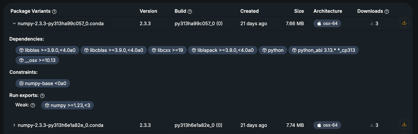 Numpy package variant