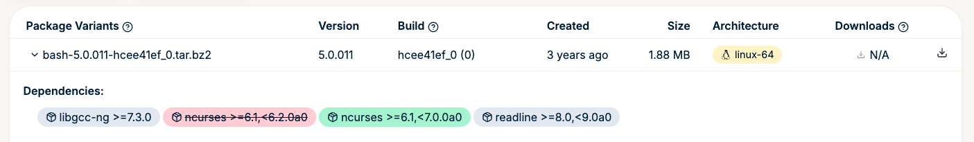 Numpy package variant