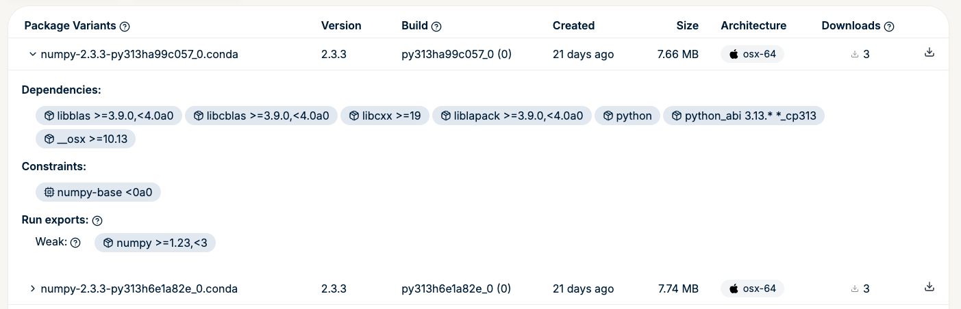 Numpy package variant