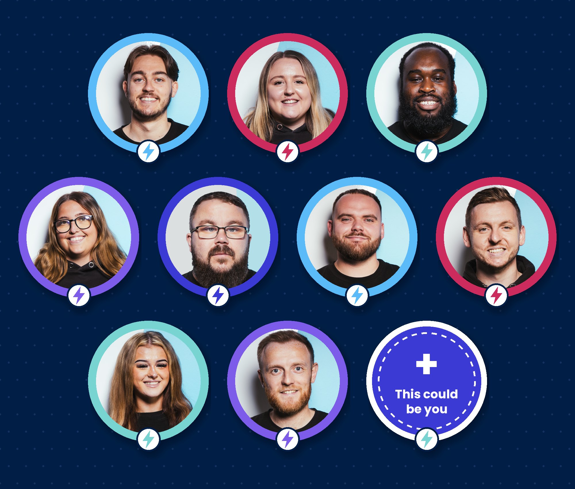 Some of the car360 team