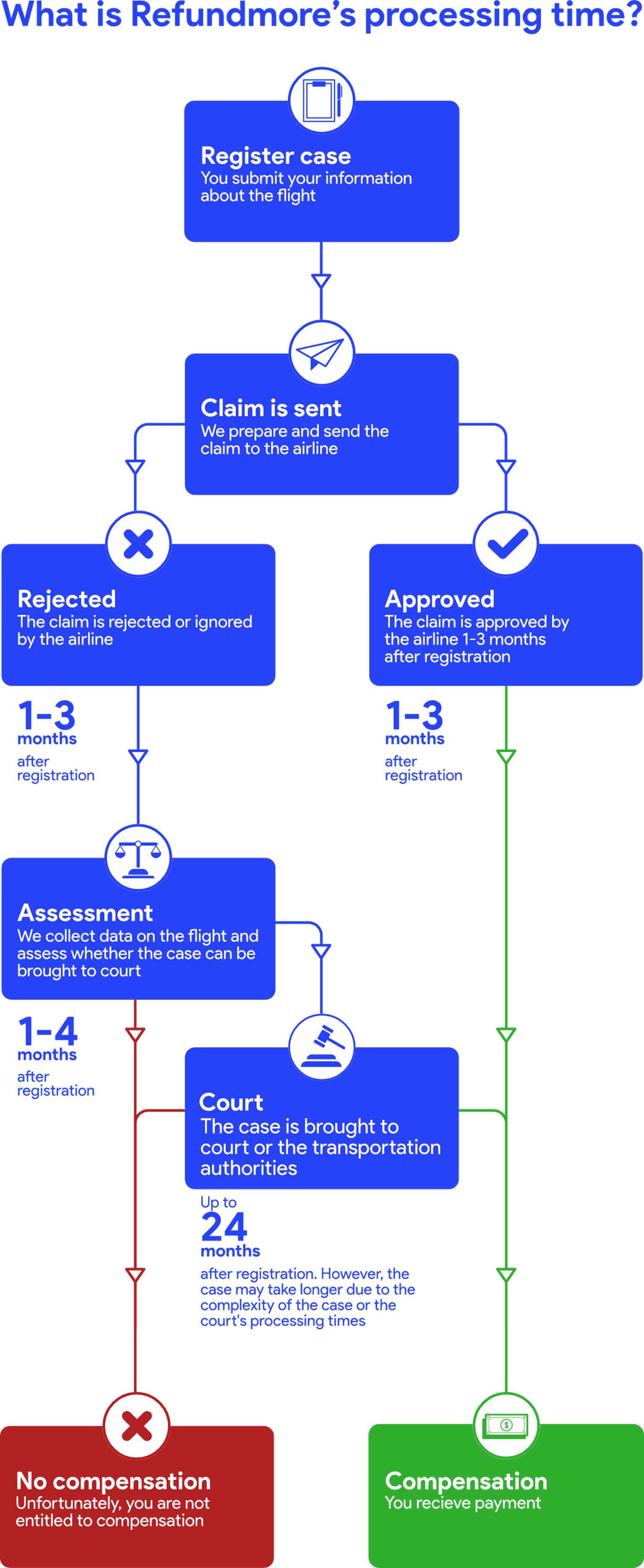 engelsk_mobil-281-29